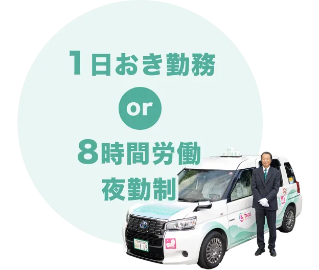 1日おき勤務or8時間労働夜勤制